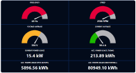kwh-smart-panel