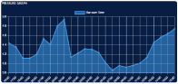 grafik-smart-panel